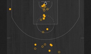约基奇39+15+10申京33+10+10 掘金击败火箭5连胜